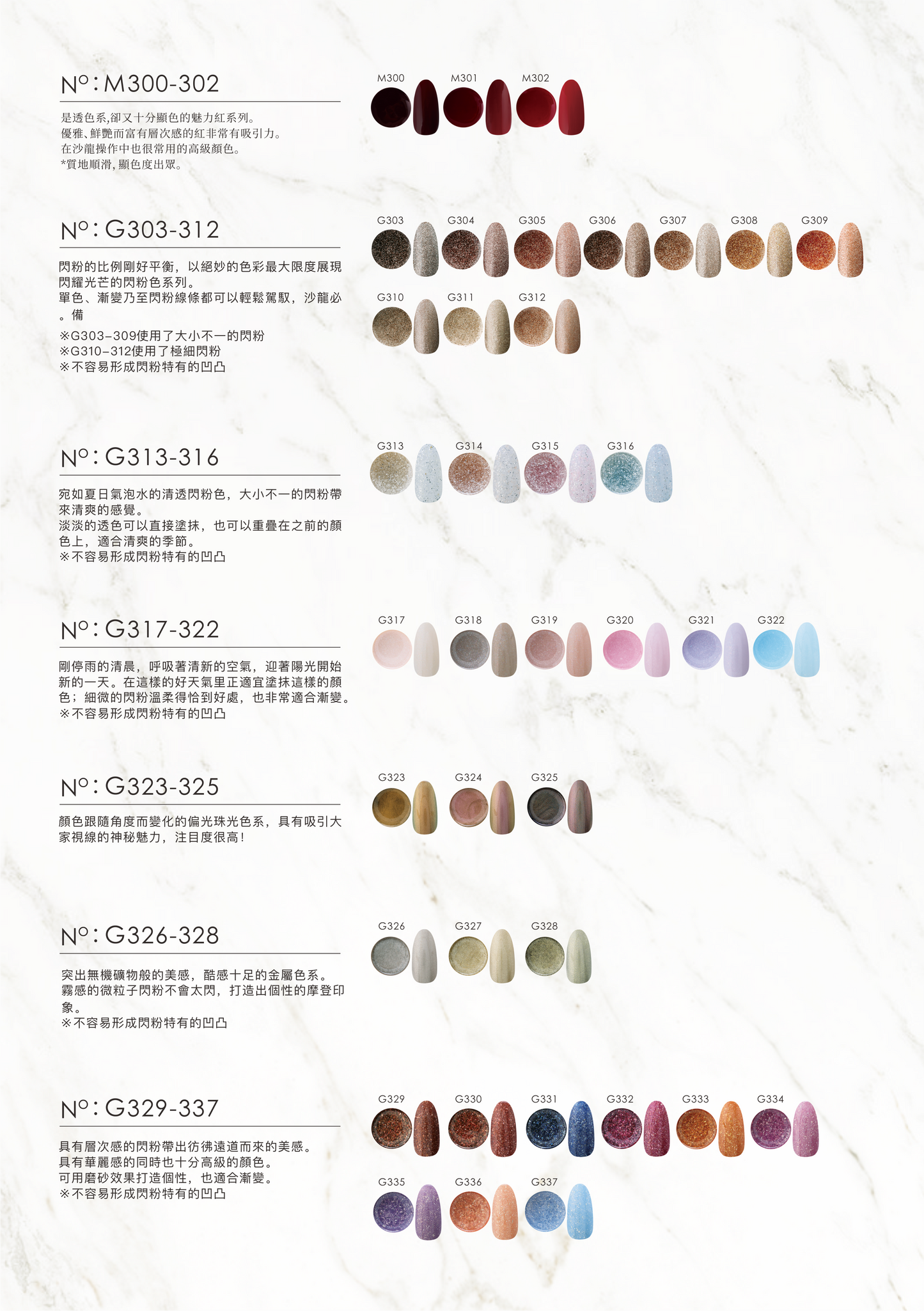 NYCOGEL COLOR GEL Japanese Professional Gel for Nail Artists M301-K3