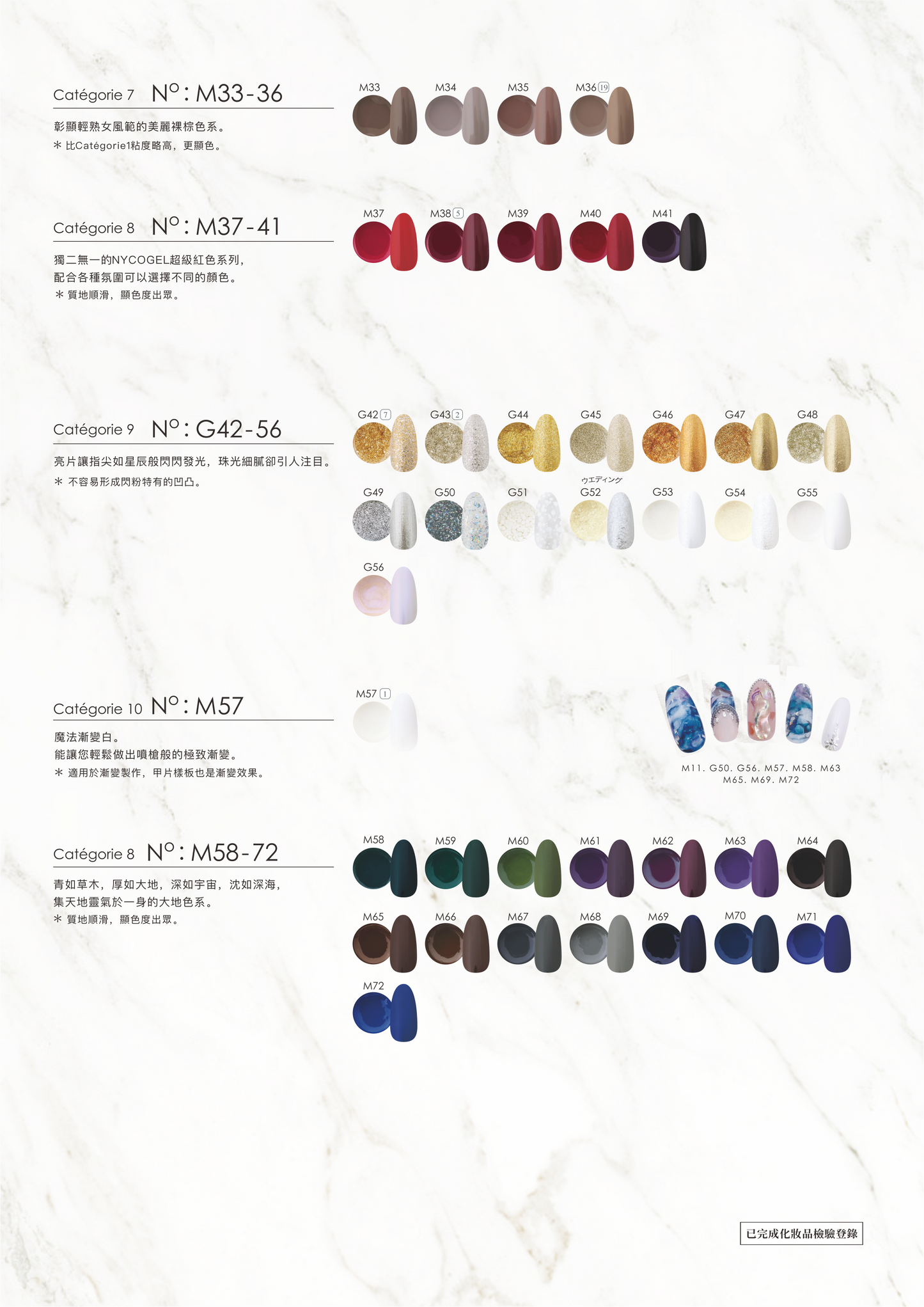 NYCOGEL COLOR GEL Japanese Professional Gel for Nail Artists M1-M99