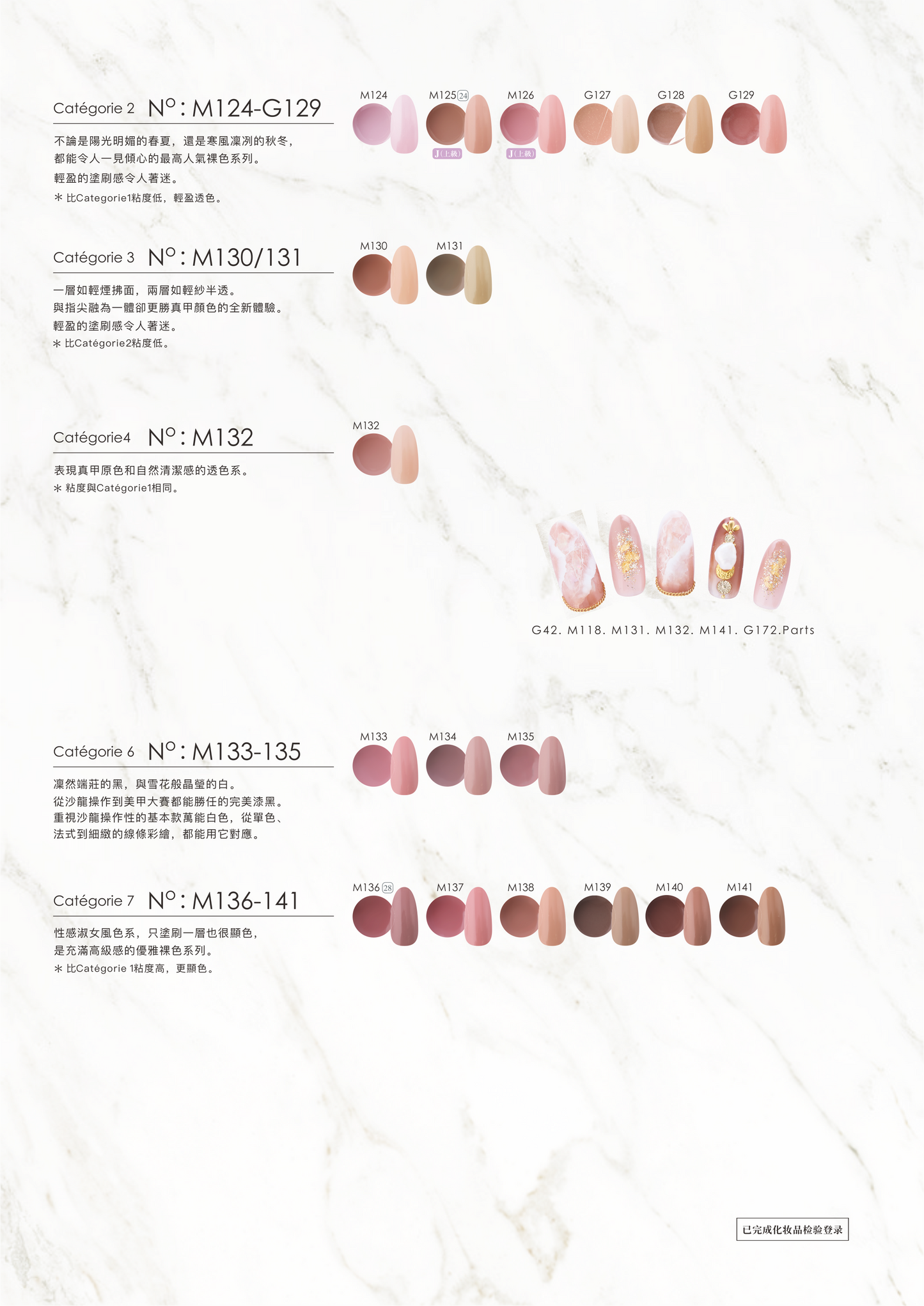 NYCOGEL COLOR GEL Japanese Professional Gel for Nail Artists M101-G200
