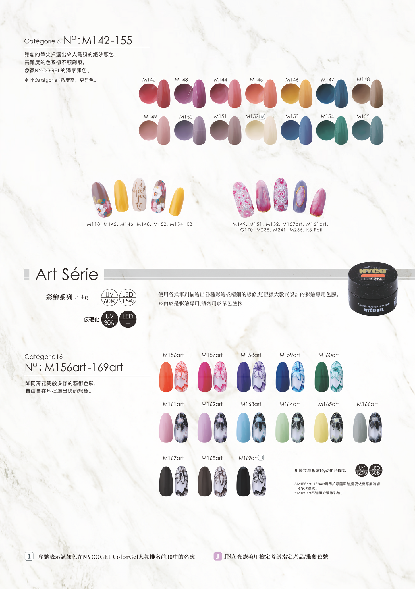 NYCOGEL COLOR GEL Japanese Professional Gel for Nail Artists M101-G200