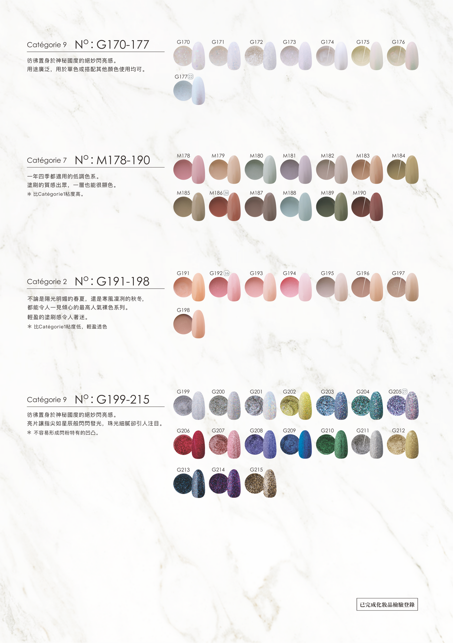 NYCOGEL COLOR GEL Japanese Professional Gel for Nail Artists M101-G200